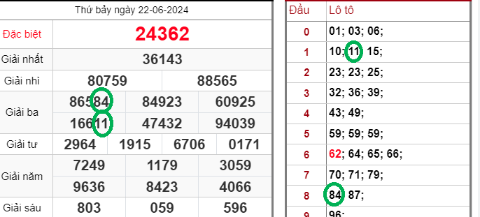 Cơ Hội Vàng Cho Người Đam Mê Xổ Số Hiện Đại kubet 🎖 ku casino đăng ký kubet đăng nhập ku 24/7