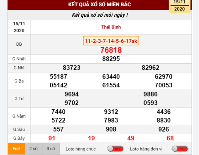 Soi Dàn Đề 60 Số Bất Bại Nuôi Khung 2 Ngày Đánh Hàng Ngày Kubet77